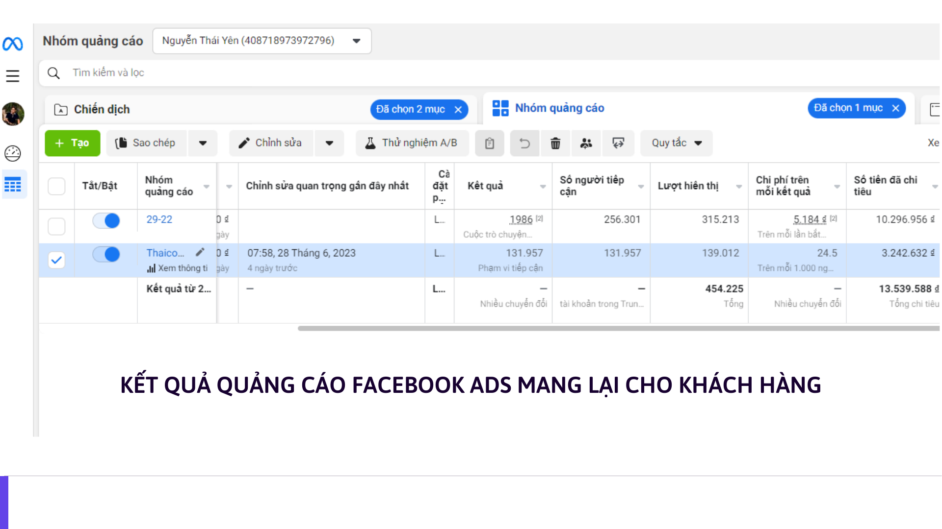 Kết quả Quảng Cáo Facebook ads mang lại cho khách hàng